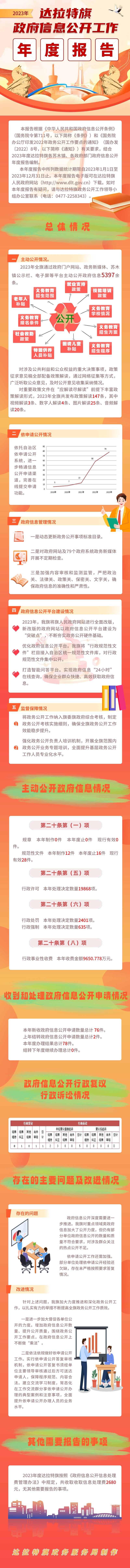微信圖片_20240307161234.jpg